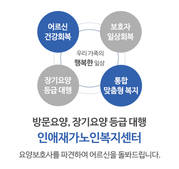 인애재가노인복지센터_메인상단2_내용